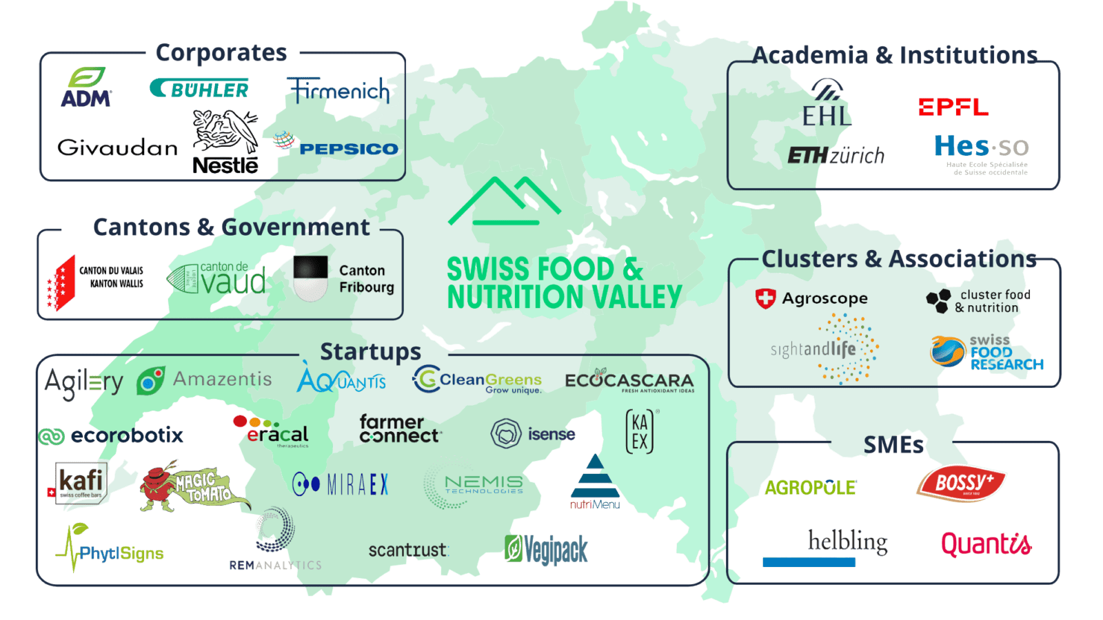 01_Members Map (1)