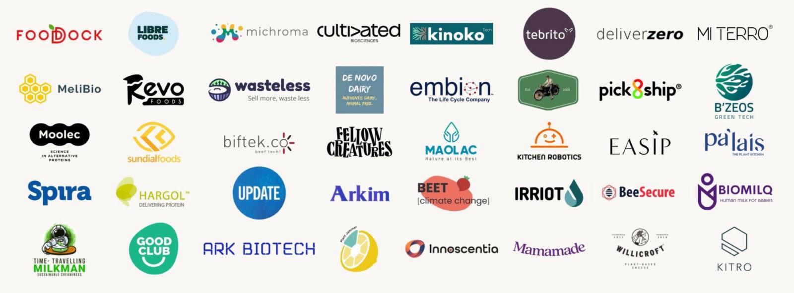 FoodHack-DemoDay-Top40-Startups